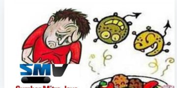 Sekitar 50 Orang Di Duga Keracunan Makan Massal Sebagian Karyawan Perusahaan Sumber Mitra Jaya (SMJ) Di Larikan Kerumah Sakit Abdul Rivai 