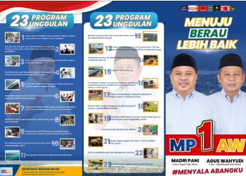 Visi-Misi Dan Program Dari Pasangan Calon Bupati Dan Wakil Bupati Nomor Urut 01 Madri Pani (MP) Dan Agus Wahyudi(AW) Masyarakat Berau Harus Tau