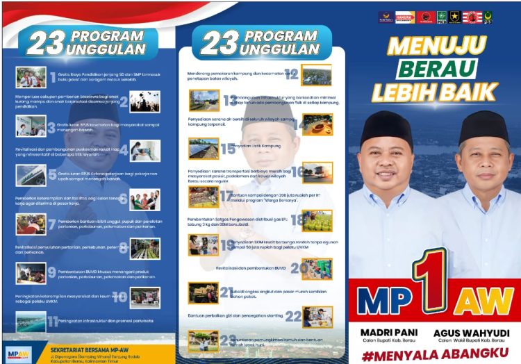 Visi-Misi Dan Program Dari Pasangan Calon Bupati Dan Wakil Bupati Nomor Urut 01 Madri Pani (MP) Dan Agus Wahyudi(AW) Masyarakat Berau Harus Tau