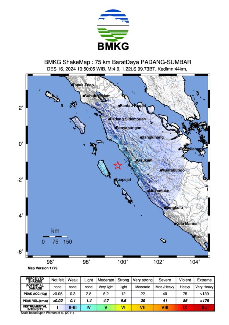 GEMPABUMI TEKTONIK M5,0 DI PADANG PARIAMAN, SUMATERA BARAT, TIDAK BERPOTENSI TSUNAMI