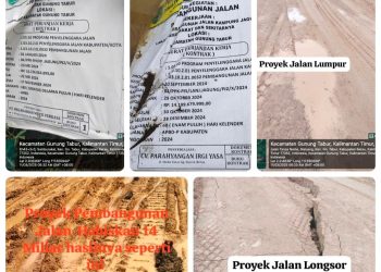 Proyek Jalan Rp 30 Miliar Berujung Lumpur dan Longsor, Publik Soroti PPK dan Kontraktor, Dugaan Kongkalikong  Mencuat