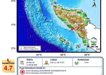 GEMPA BUMI TEKTONIK M4,1 DIRASAKAN DI KAB-SUKABUMI-JAWA BARAT.