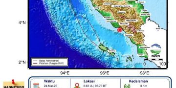 GEMPA BUMI TEKTONIK M4,1 DIRASAKAN DI KAB-SUKABUMI-JAWA BARAT.