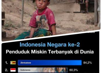 Prof. Sutan Nasomal: Tutup Impor dan Jaga Ketahanan Pangan Nasional!