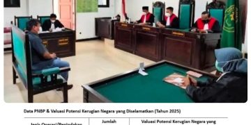 Peran Strategis Hakim Ad Hoc Perikanan dan Kontribusi Penerimaan Negara