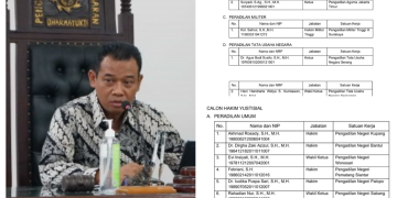 Selamat! Calon Hakim Tinggi dan Yustisial Bawas yang Lulus Seleksi Akhir