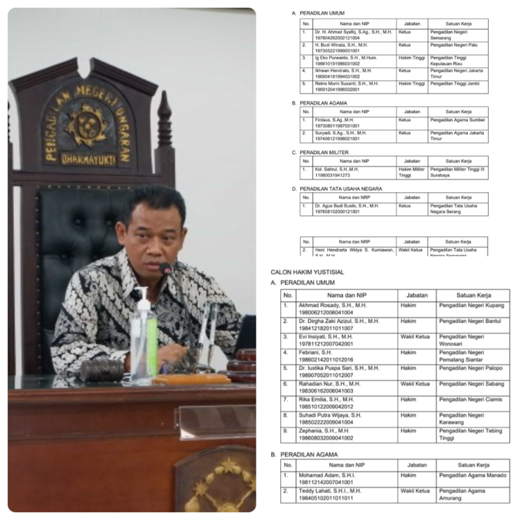 Selamat! Calon Hakim Tinggi dan Yustisial Bawas yang Lulus Seleksi Akhir