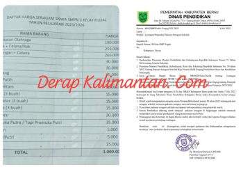 Praktik Pungutan Diduga Melanggar Aturan, SMPN 3 Filial Kelay Disorot Warga: “Kami Bingung Mau Lapor ke Mana”