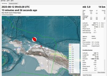 GEMPABUMI TEKTONIK M6,4 DI SARMI, PAPUA, TIDAK BERPOTENSI TSUNAMI