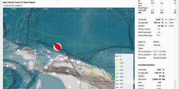 GEMPABUMI TEKTONIK M6,4 DI SARMI, PAPUA, TIDAK BERPOTENSI TSUNAMI