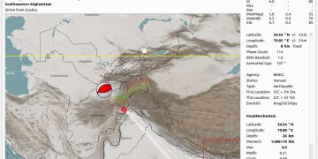 GEMPA MERUSAK M6.0 GUNCANG AFGHANISTAN, TIDAK BERDAMPAK DI WILAYAH INDONESIA