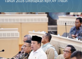 RDP Bersama Komisi II DPR RI, Pagu Anggaran Kementerian ATR/BPN Tahun 2026 Ditetapkan Rp9,49 Triliun