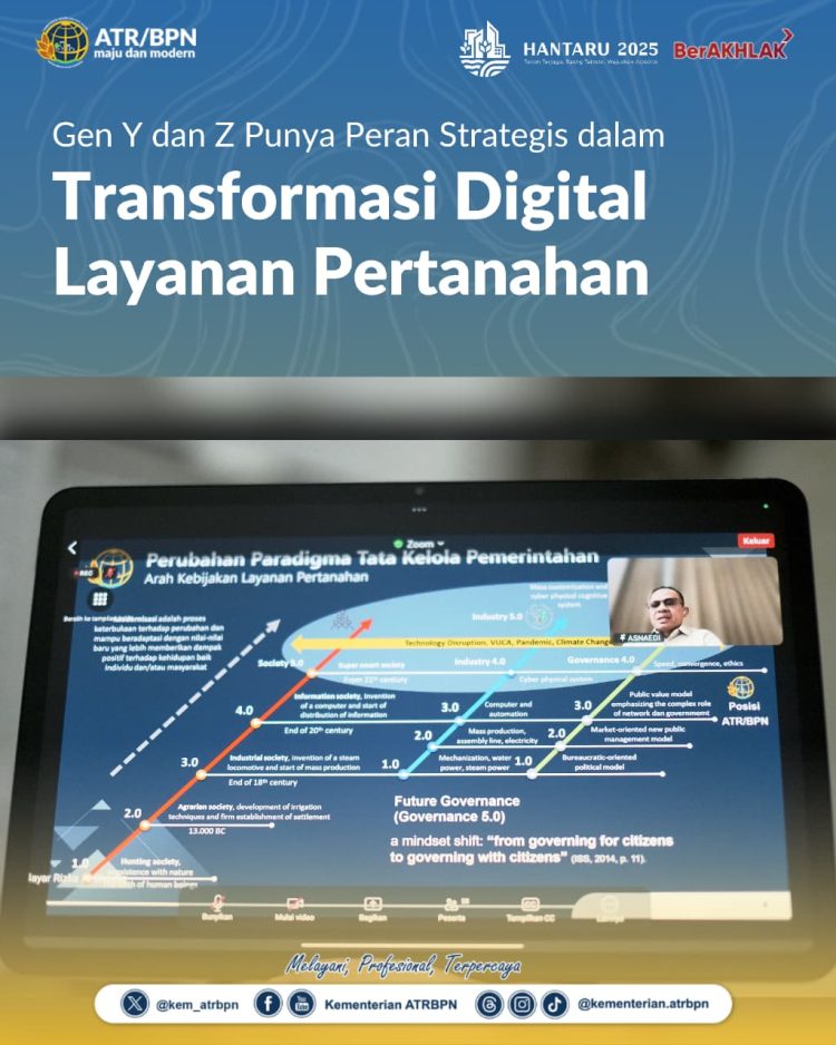 Gen Y dan Z Punya Peran Strategis dalam Transformasi Digital Layanan Pertanahan