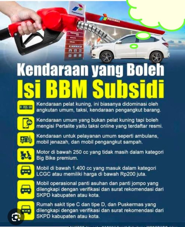 Mafia BBM Subsidi di Berau Disorot:  Modus Ganti Plat dan Barcode Ganda, Polisi Didesak Bertindak Tegas