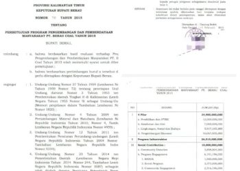 Pemkab Berau Dikritik Soal Transparansi CSR: “Dulu Bisa Diakses, Sekarang Tidak Bisa”