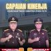 PUBLIKASI CAPAIAN KINERJA JAJARAN  KEJAKSAAN TINGGI SUMATERA UTARA TAHUN 2025.