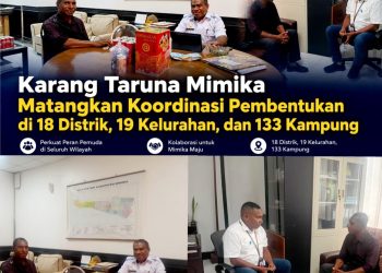 Karang Taruna Mimika Matangkan Persiapan Pembentukan di 18 Distrik, Rapat Digelar Jumat