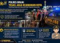 Khusus Anti Begal, Respons Maraknya Aksi Kejahatan Jalanan