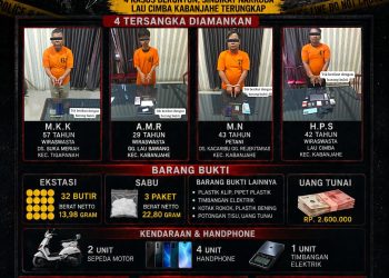Satresnarkoba Polres Karo Bongkar 4 Kasus Narkotika Beruntun, Diduga Sindikat Narkoba Lau Cimba Terungkap