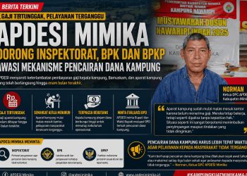 APDESI Mimika Sorot Gaji Aparat Kampung Telat 6 Bulan