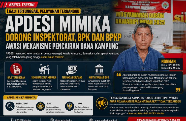 APDESI Mimika Sorot Gaji Aparat Kampung Telat 6 Bulan