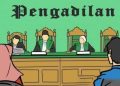 Ketegasan SEMA Nomor 3 Tahun 2018: Menutup Jalur Pintas Nikah Siri dan Pernikahan Anak