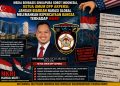 Pemberitaan Media Asing tentang Indonesia Tuai Sorotan, AKPERSI Minta Publik Tetap Objektif
