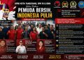 DPRD Kota Tangerang, DPR RI & BNN Gelar Diskusi “Pemuda Bersih, Indonesia Pulih” di Bulan Bung Karno