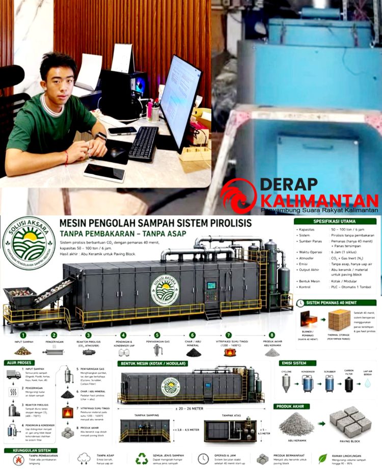Mesin Pengolah Sampah “Solusi Aksara” Karya Made Hiroki Rampung, Target Uji Operasi 2 Bulan ke Depan