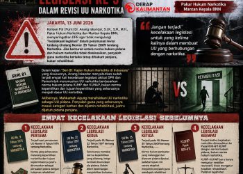Anang Iskandar Pakar Hukum Narkotika Ingatkan DPR: Jangan Ulangi “Kecelakaan Legislasi ke-5” dalam Revisi UU Narkotika