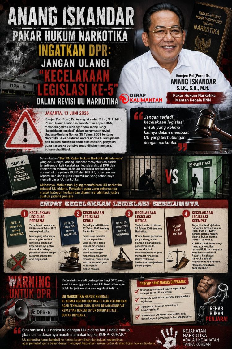 Anang Iskandar Pakar Hukum Narkotika Ingatkan DPR: Jangan Ulangi “Kecelakaan Legislasi ke-5” dalam Revisi UU Narkotika
