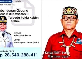 Bupati dan DPRD Berau Diduga Ketuk Rp28,5 Miliar untuk Lembaga Vertikal, Ketua PDKT Berau: Sangat Kami Sesalkan