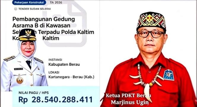 Bupati dan DPRD Berau Diduga Ketuk Rp28,5 Miliar untuk Lembaga Vertikal, Ketua PDKT Berau: Sangat Kami Sesalkan